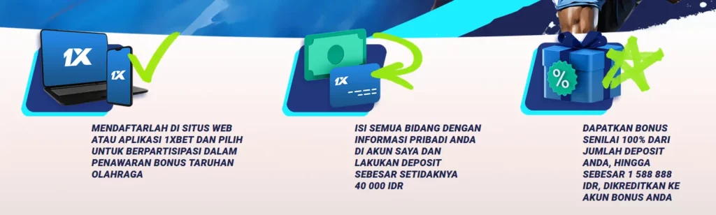 100% bonus deposit pertama Syarat Dan Ketentuan
