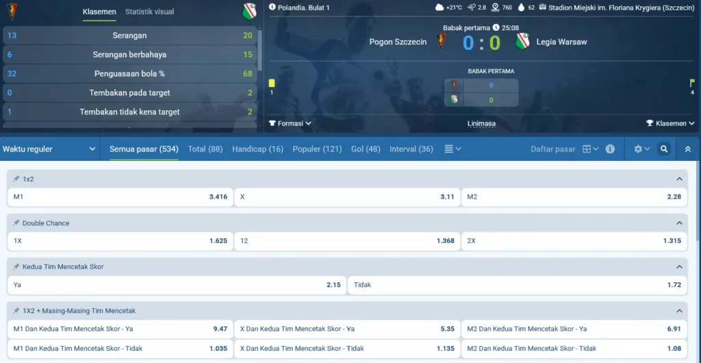 Demo Taruhan 1xBet
