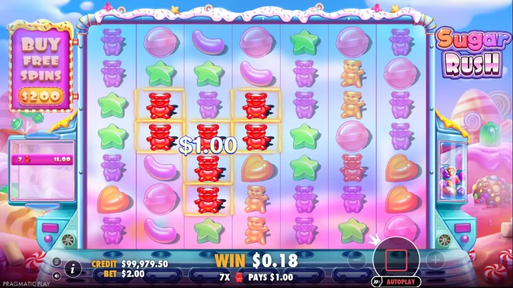 Gameplay di Sugar Rush