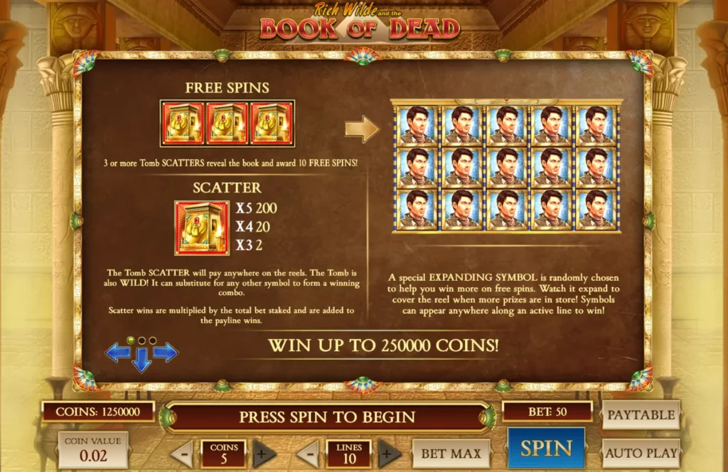 Tabel Pembayaran di Book of Dead