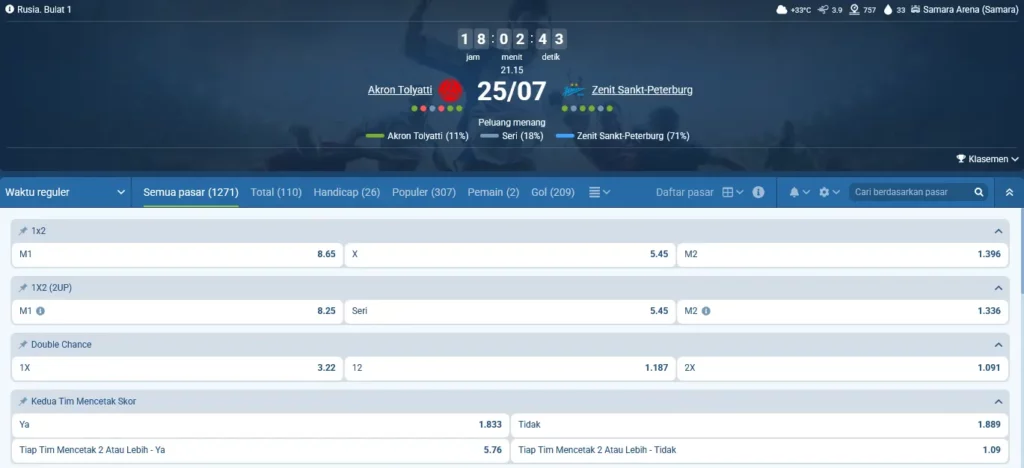 Taruhan Sepak Bola 1xBet