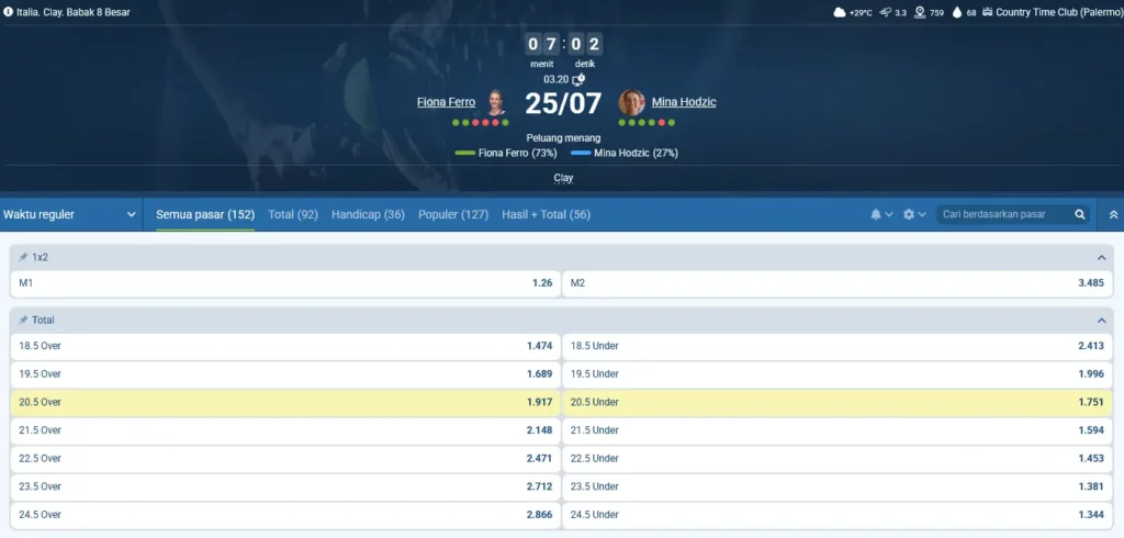 Taruhan Tenis 1xBet